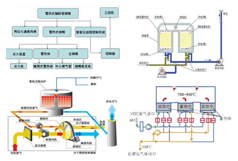 u=244869987,611675987&fm=21&gp=0_副本_副本.jpg