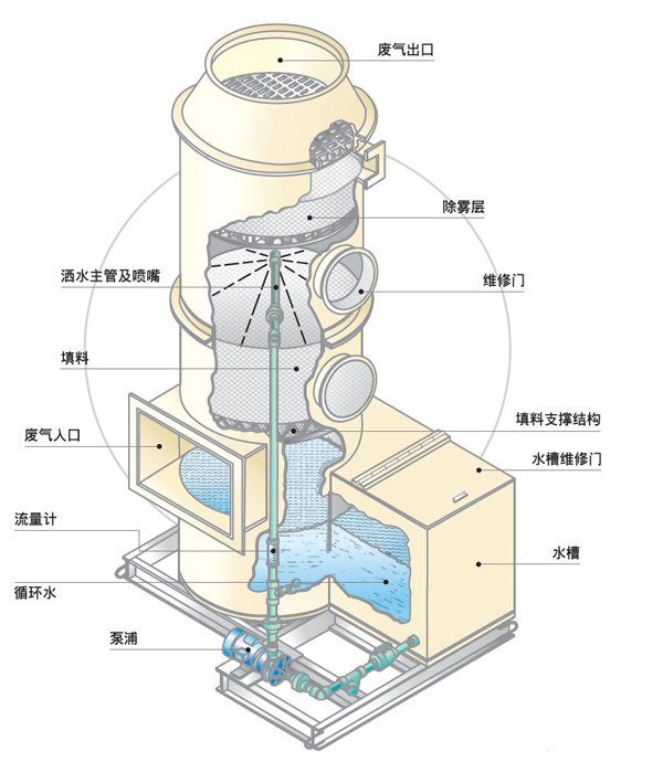 娲楁钉濉斿浘.jpg